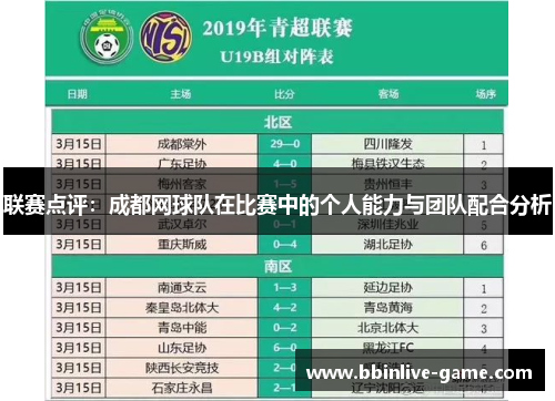 联赛点评：成都网球队在比赛中的个人能力与团队配合分析