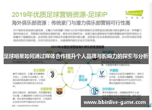 足球明星如何通过媒体合作提升个人品牌与影响力的探索与分析